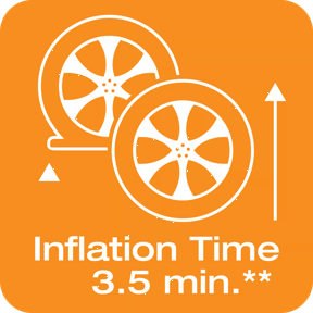 3.5 minutes inflation time<sup>1)</sup>