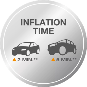 Temps d’inflation