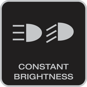 Constant Brightness Technology