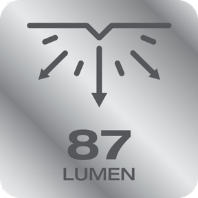 87 Lumen