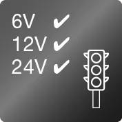 Auto ranging with LED screen