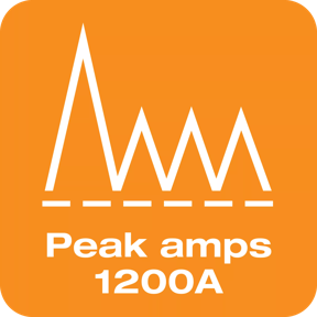 Amperes de pico de até 1200A