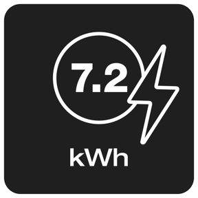 7.2 kWh