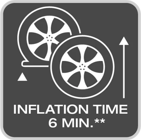 6 mins inflation time<sup>2)3)</sup>