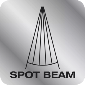 Spot Beam