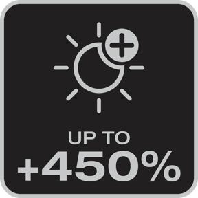 Up to 450% more brightness<sup>2)</sup>