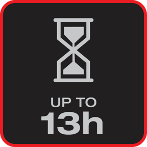 Cykla längre utan att oroa dig för batteritiden