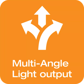 Rendimento luminoso em em múltiplos ângulos