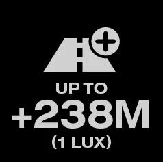 Haz de luz de hasta 238 m de longitud