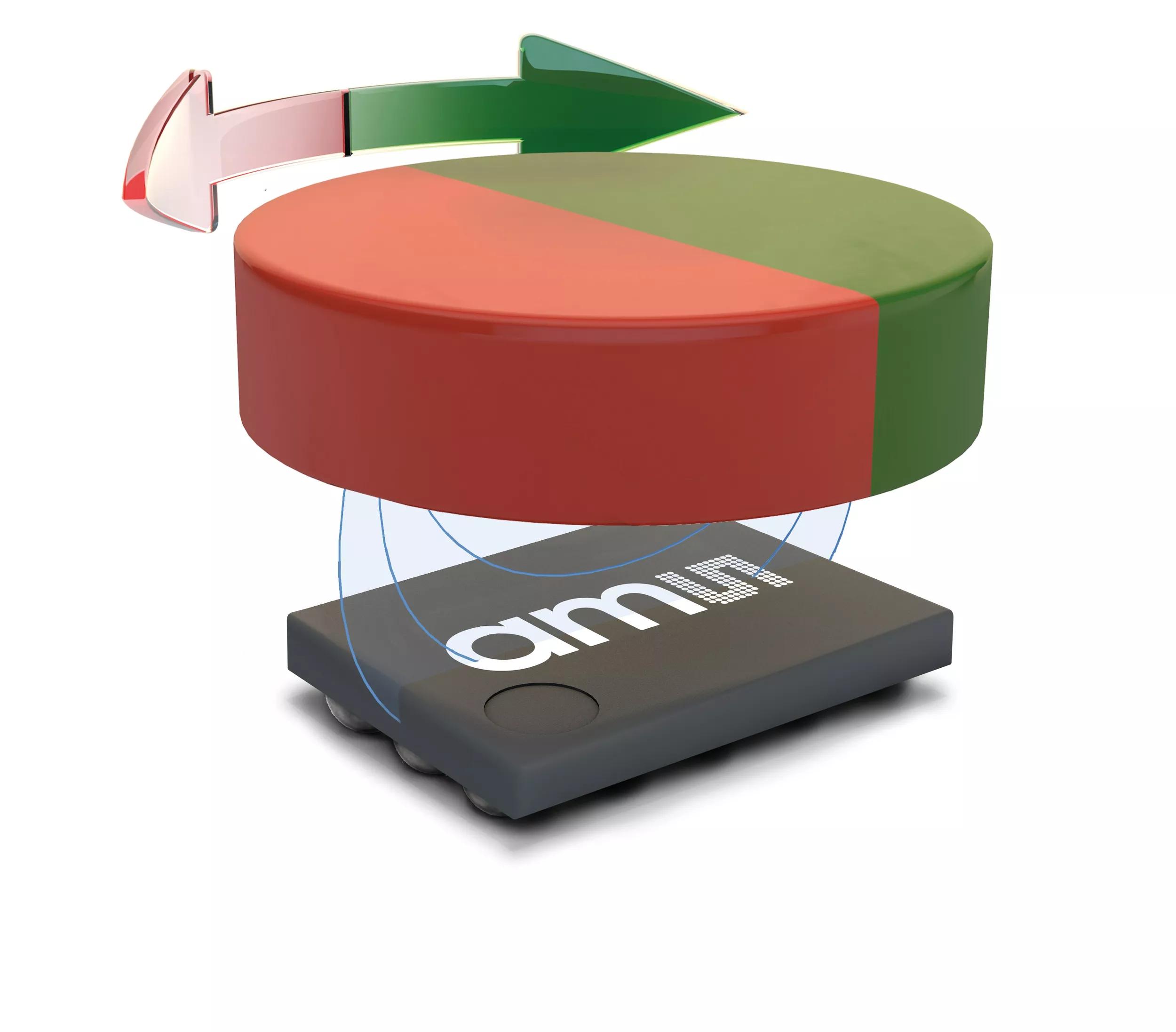 ams AS5600L Magnetic Rotary Position Sensor