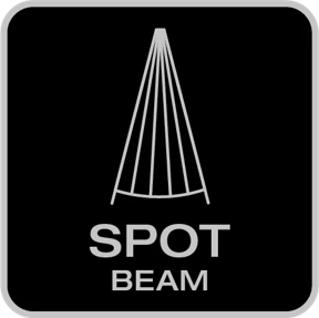 Spot Beam