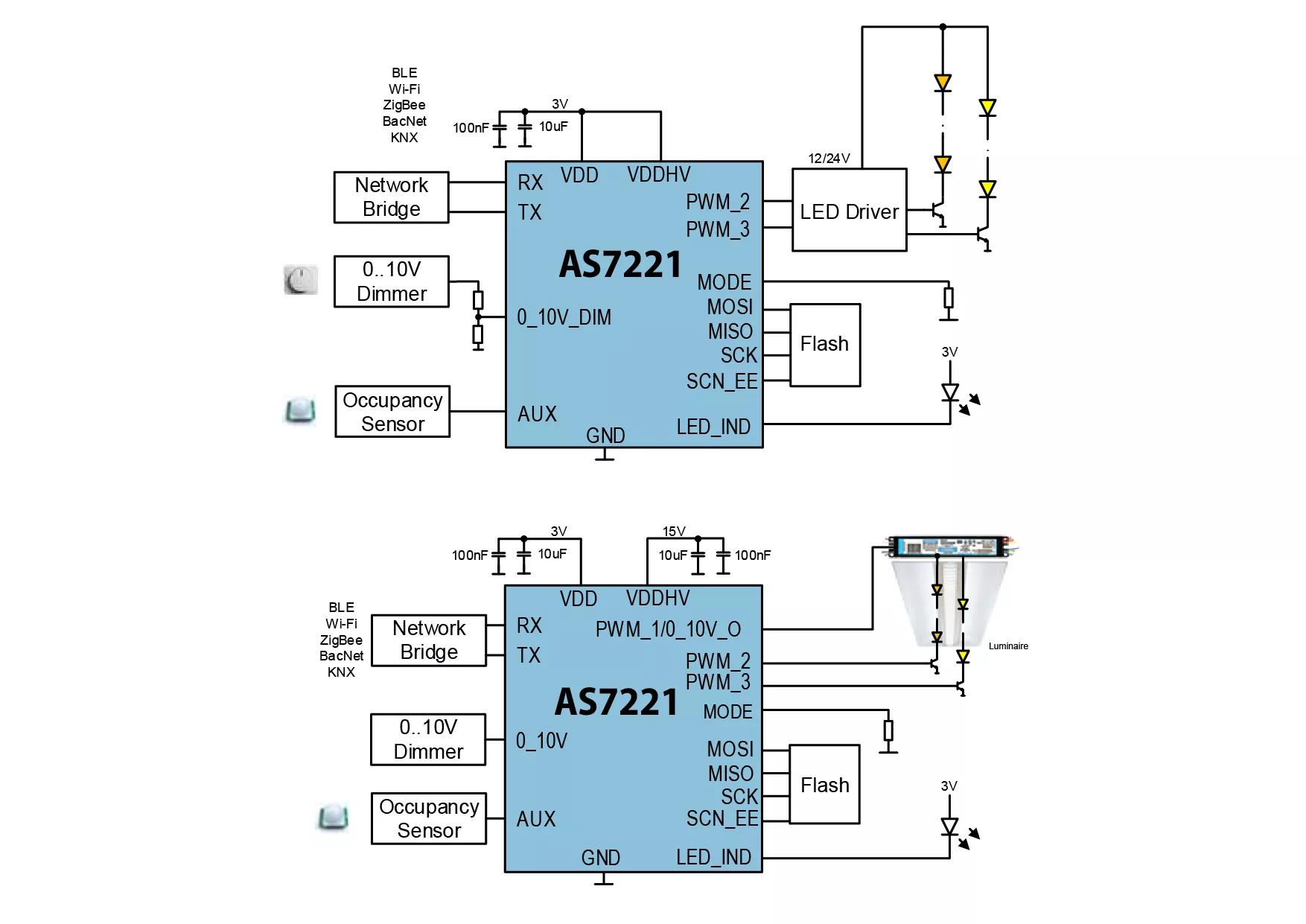 ams AS7221 CCT Tuning Smart Lighting Manager