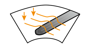Design aerodinamico