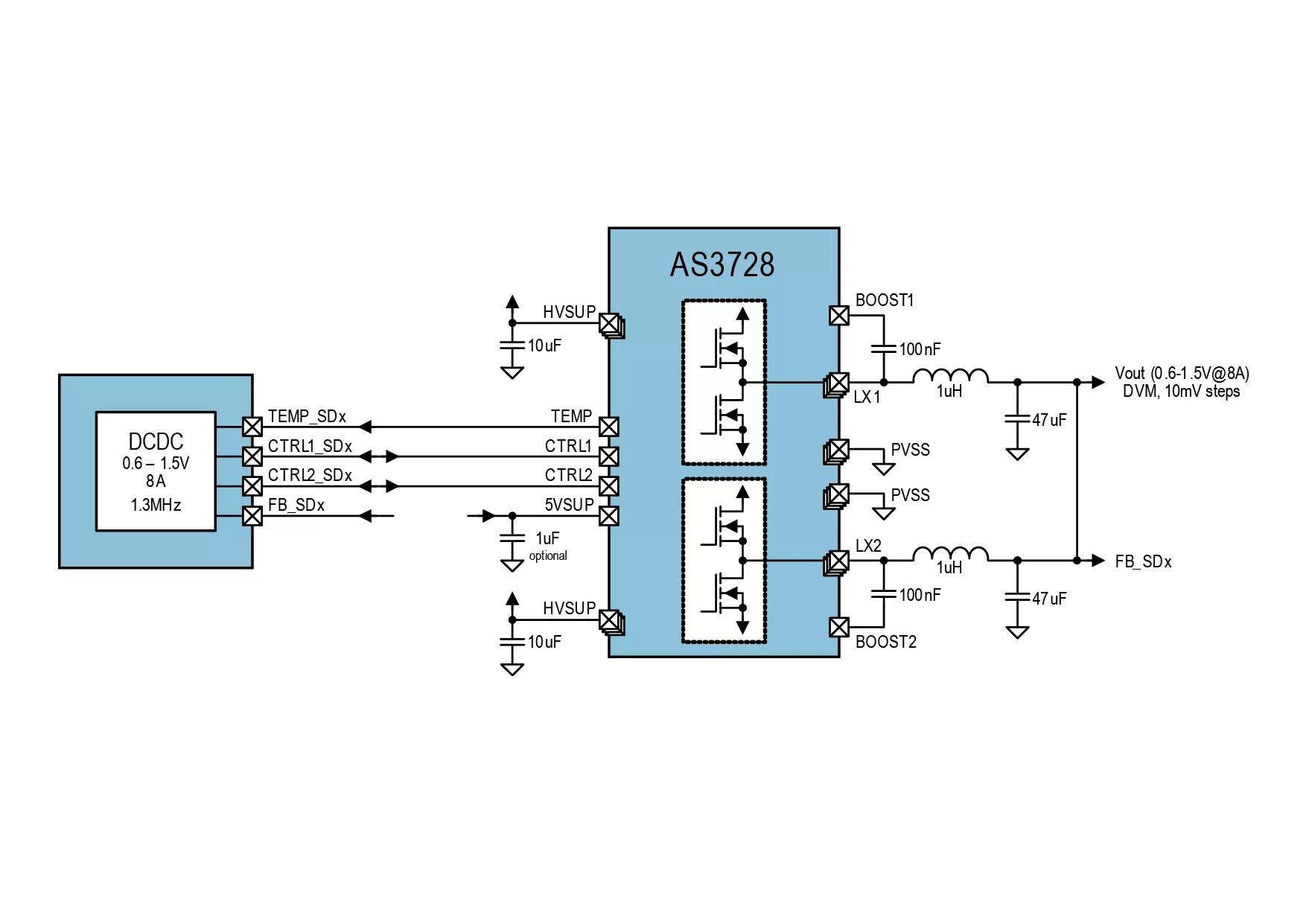 ams AS3728 Power Management Unit