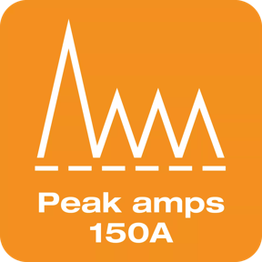 Up to 150A peak amps