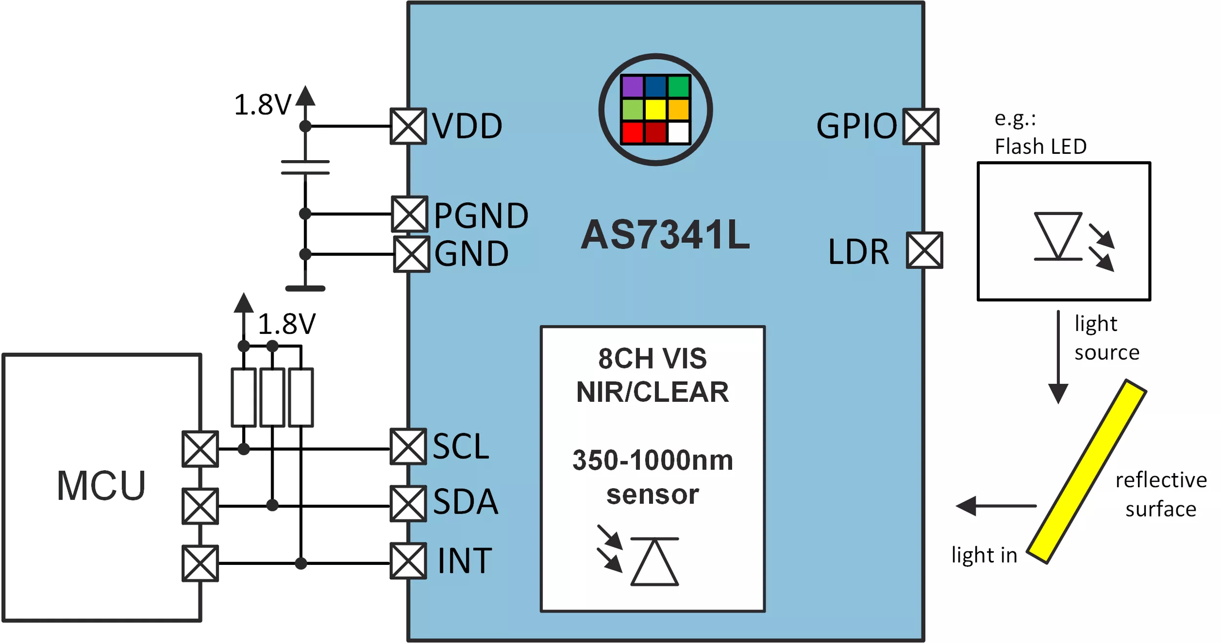 AS7341L?format=png