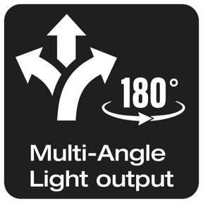 Rendimento luminoso em em múltiplos ângulos