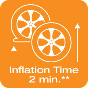 Rapid Inflation Time