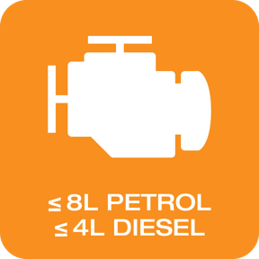 All the power you need