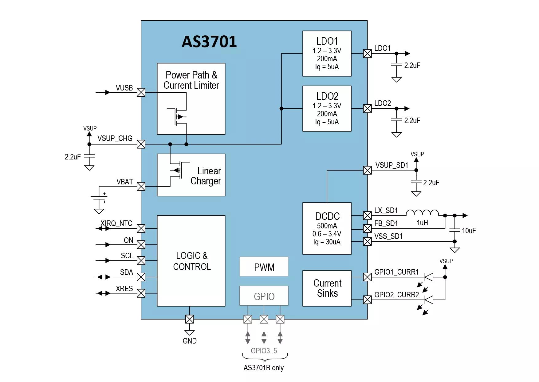 ams AS3701 Micro-PMIC