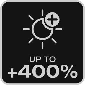 Up to +400% more brightness<sup>1)</sup>