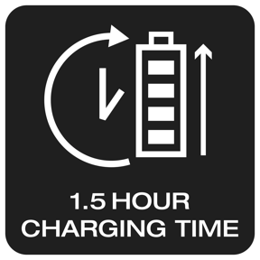 Environ 1,5 heure de temps de charge