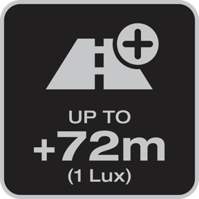 Up to 72 m long beam