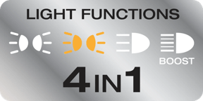 4 in 1 functionality