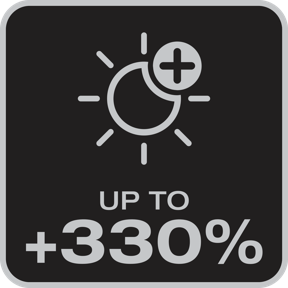 Up to 330% more brightness<sup>2)</sup>
