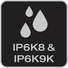 IP & IK protection classes