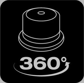 360° LED rotating beacon light