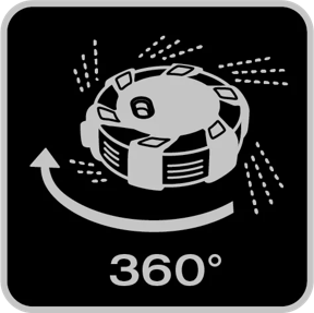 rotazione a 360 gradi