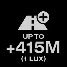 Haz de luz de hasta 415 m de longitud