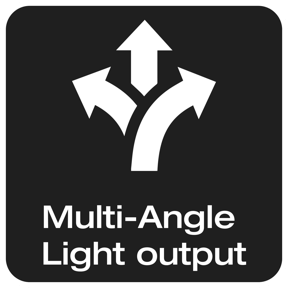 Rendimento luminoso em em múltiplos ângulos