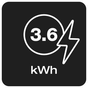 3.6 kWh