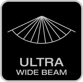 Ultra-Wide Beam Pattern