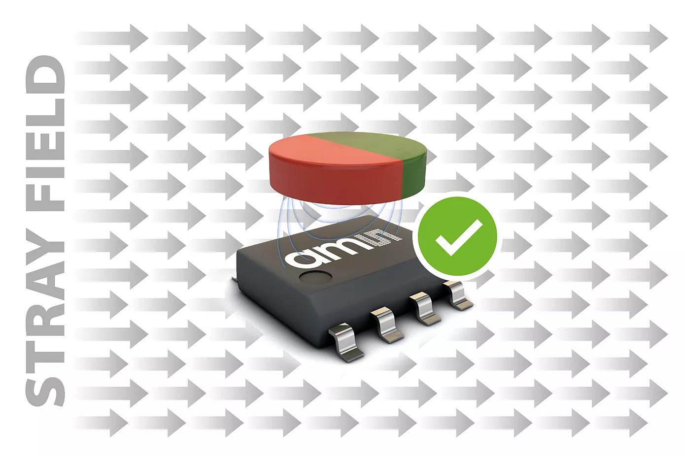 ams OSRAM position sensor technologies