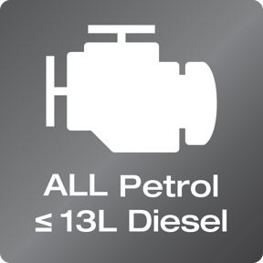 Powerful 2500 peak amps and 500 starting amps