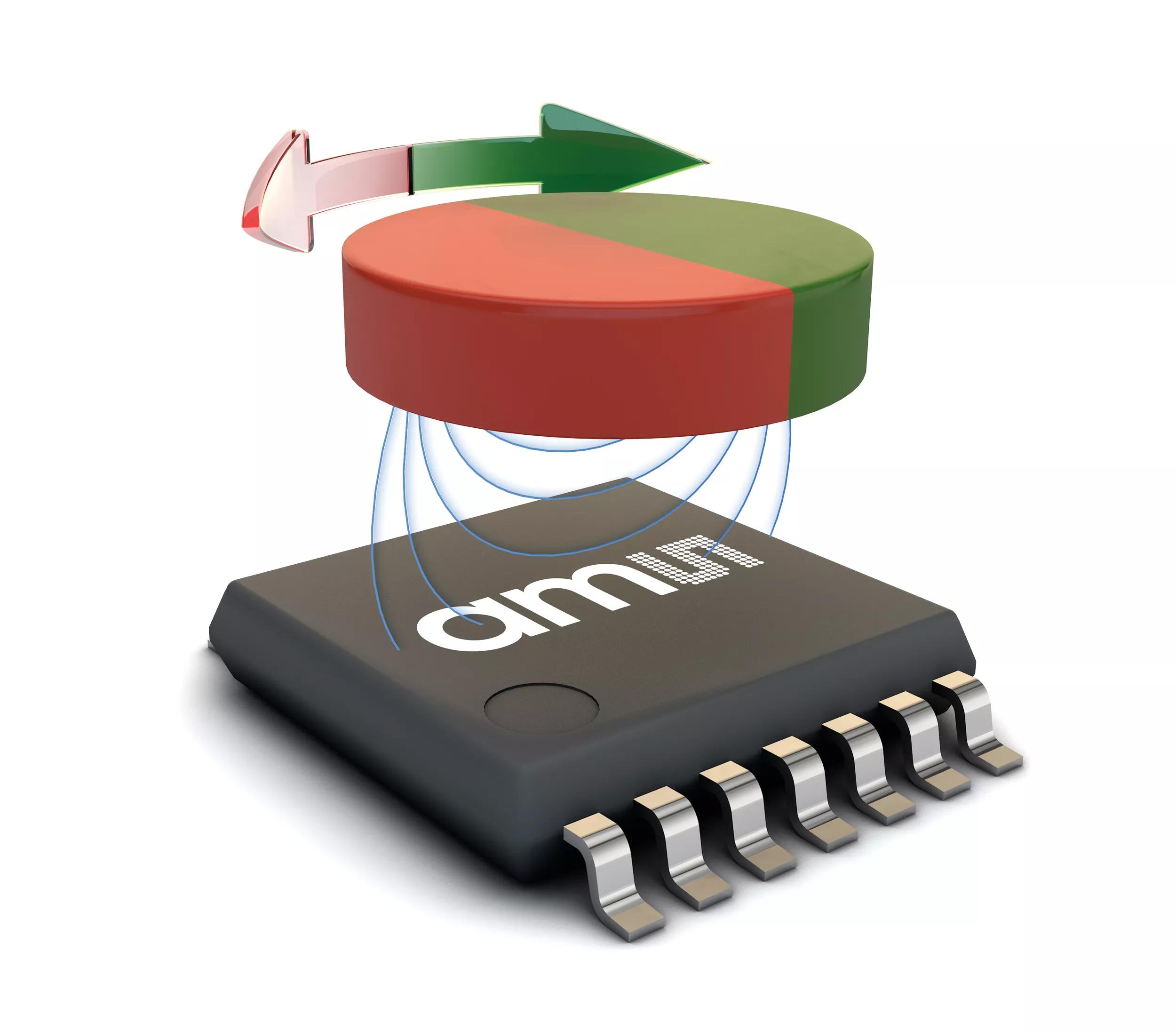 ams AS5048A High-Resolution Position Sensor